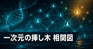 「一次元の挿し木 相関図 登場人物 アイキャッチ」