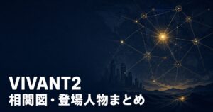 VIVANT2 キャスト 相関図 登場人物 アイキャッチ