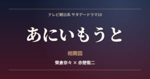 あにいもうと 相関図 アイキャッチ