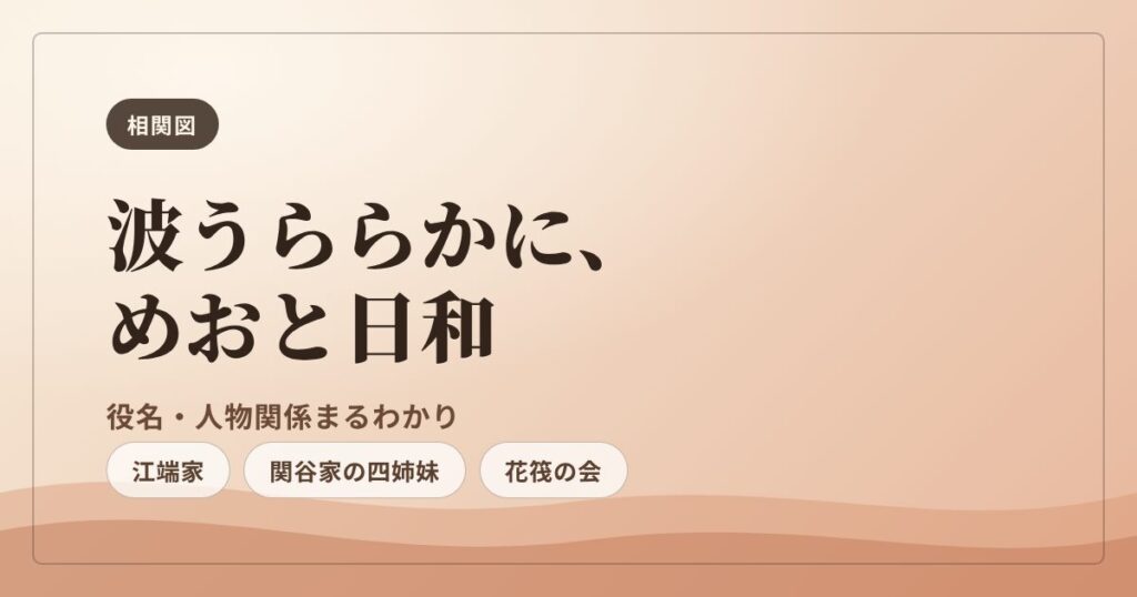 波うららかに、めおと日和 続編 相関図まとめ