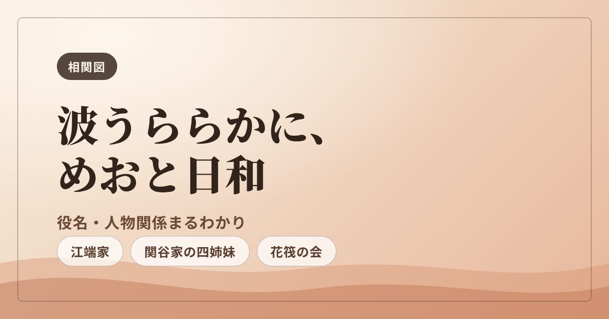 波うららかに、めおと日和 続編 相関図まとめ